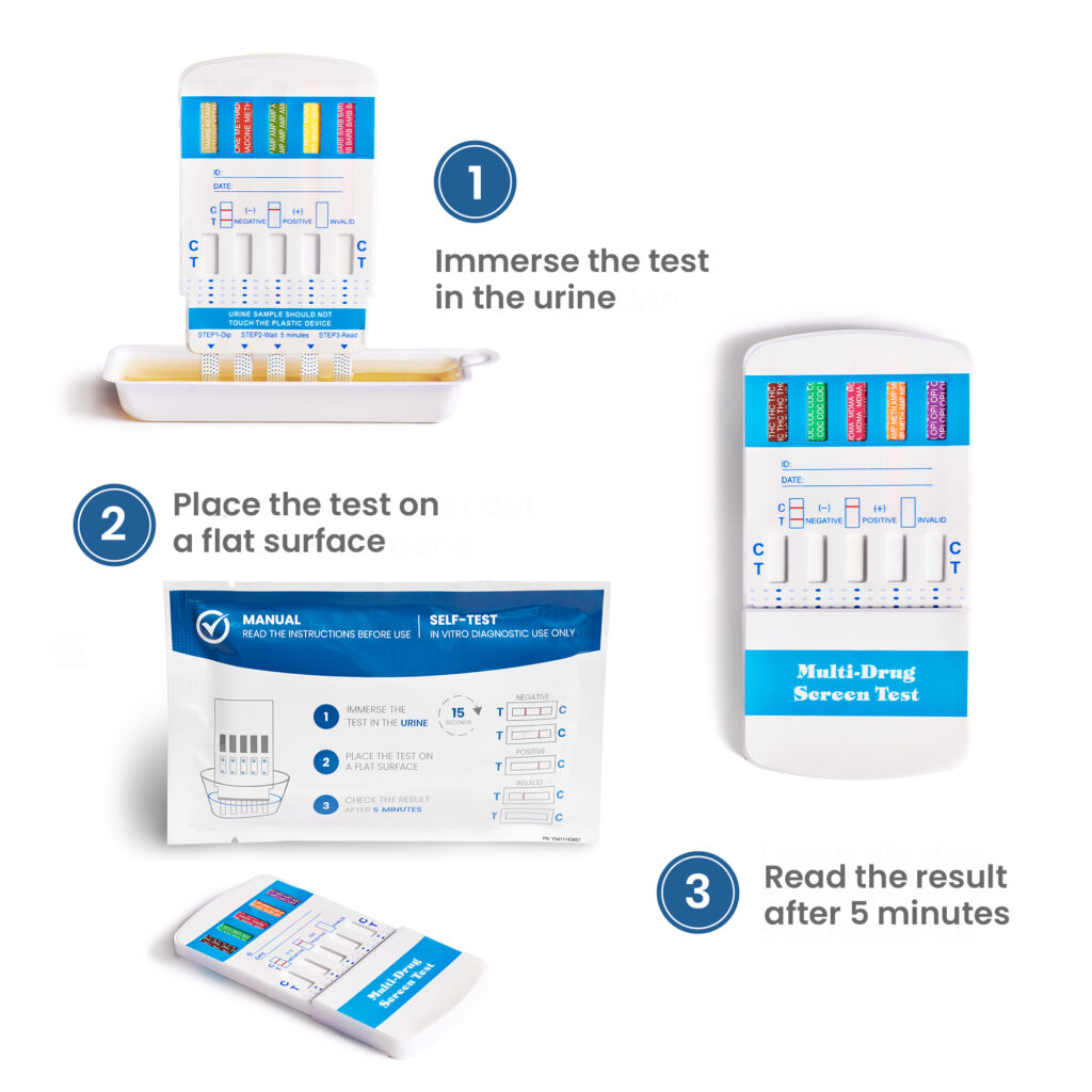 Drug tests –