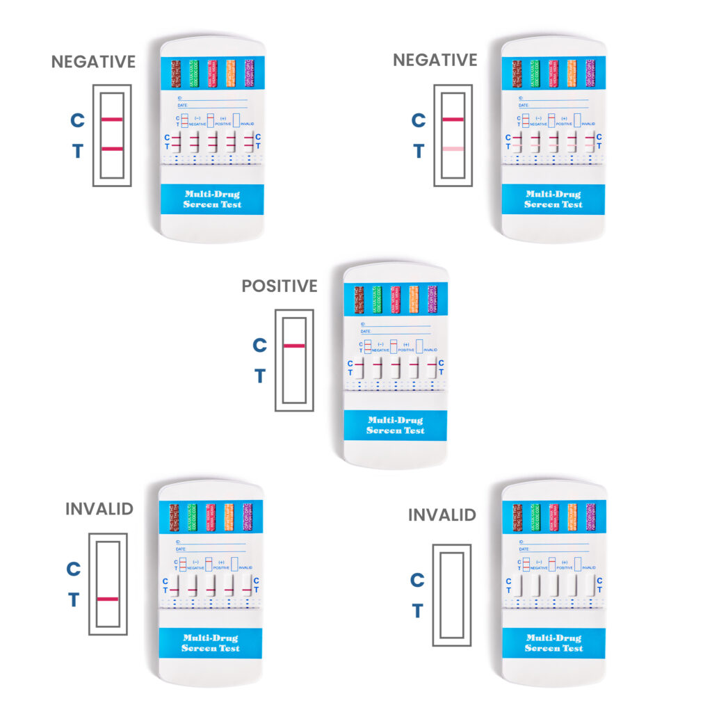 Drug tests –