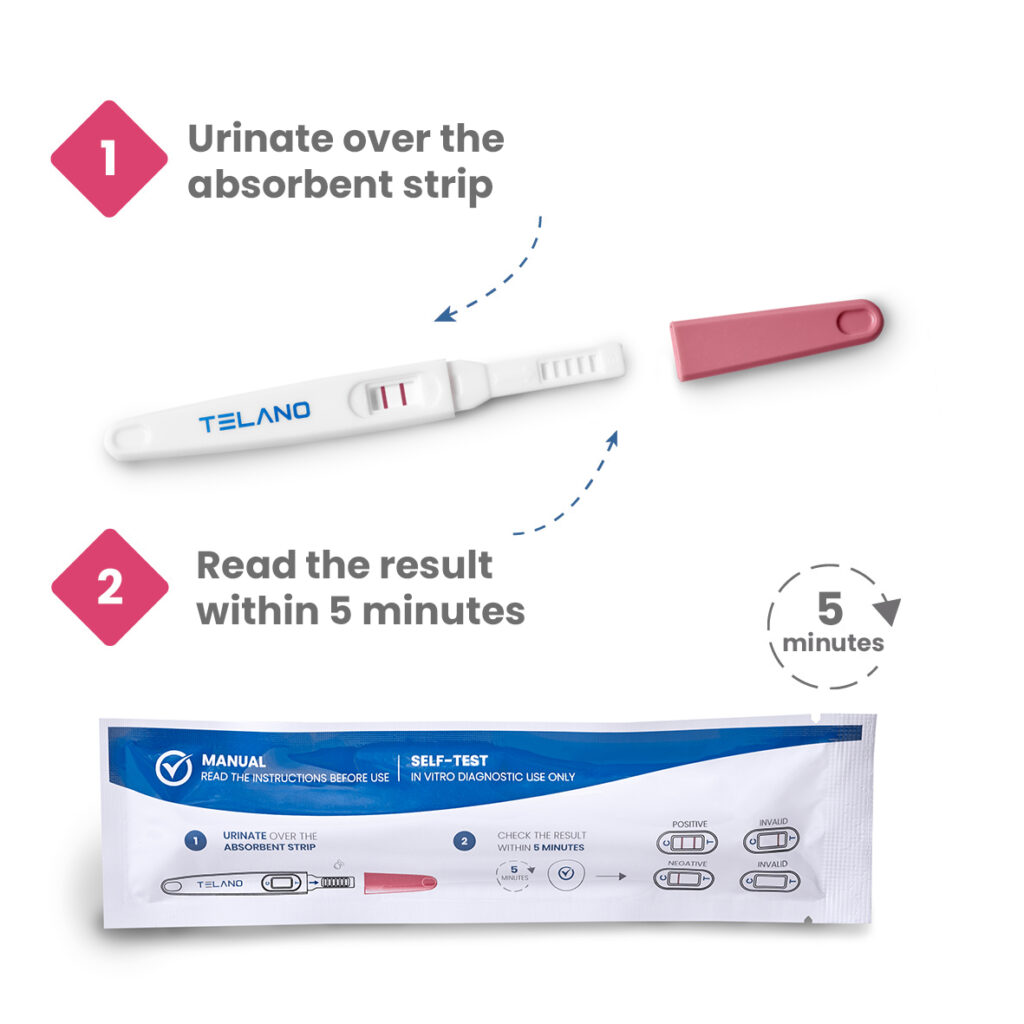 Telano pregnancytest