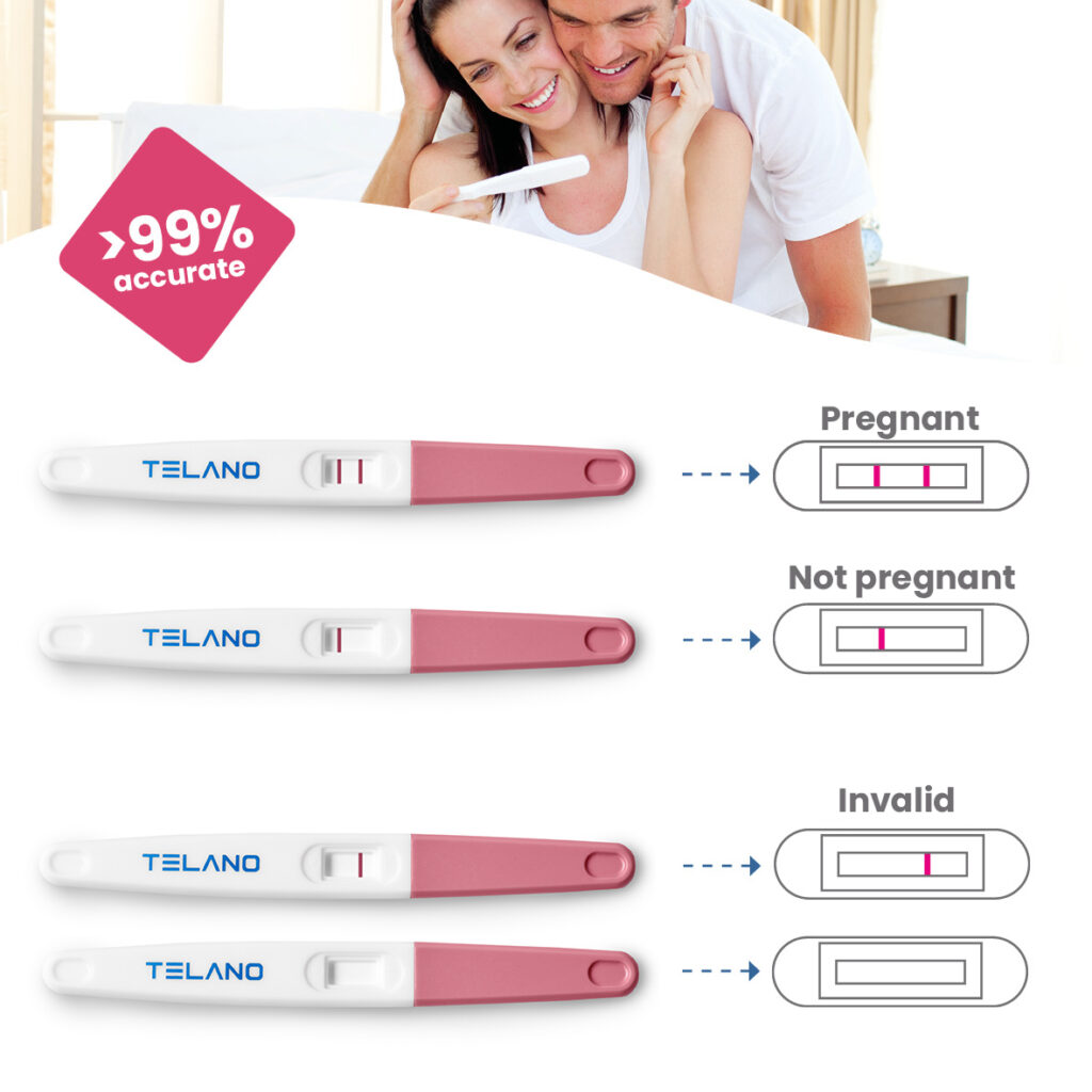 How to Use a Pregnancy Test, Using Midstream Tests